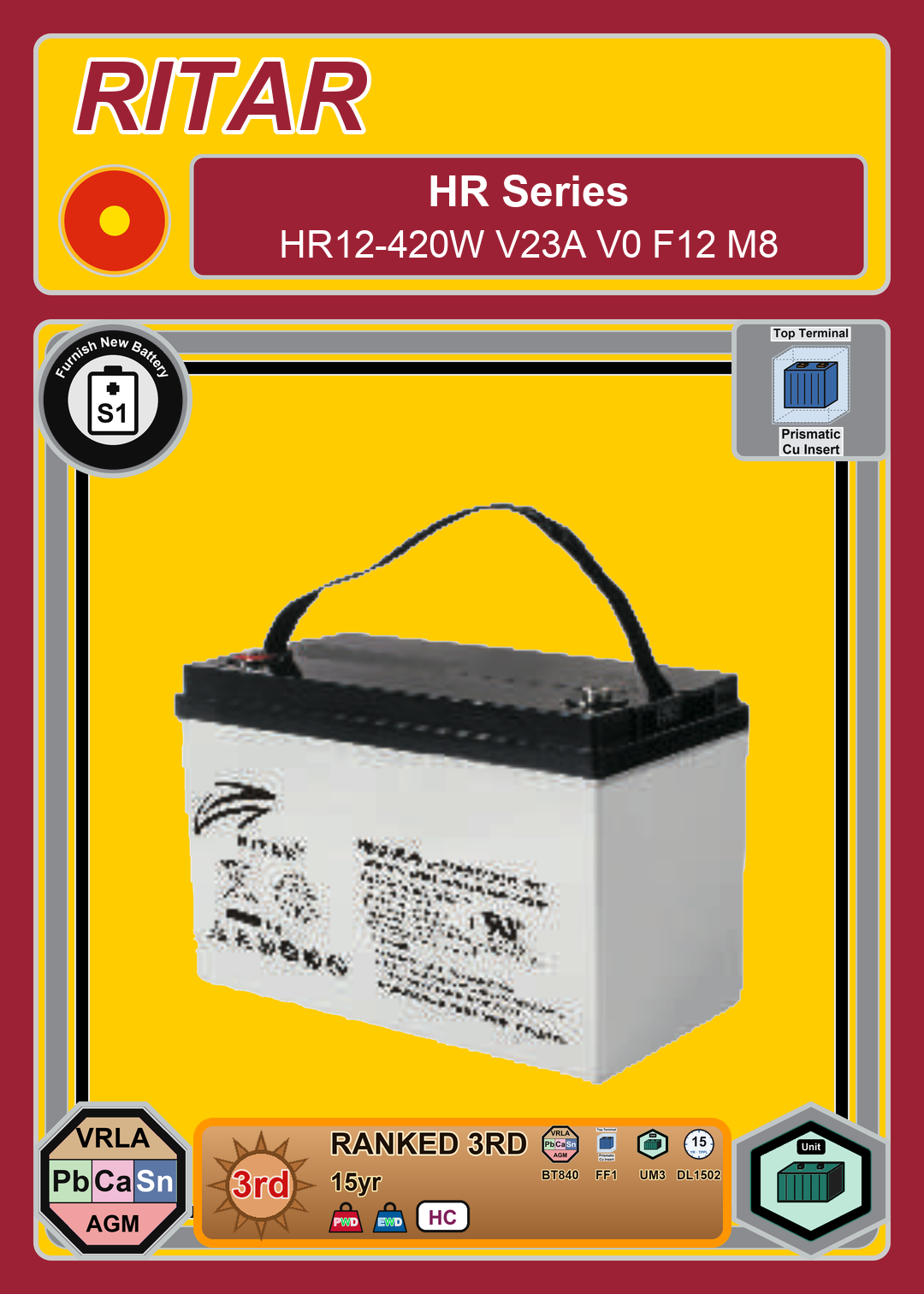 Furnish New Battery Ritar HR Series HR12 420W V23A V0 F12 M8