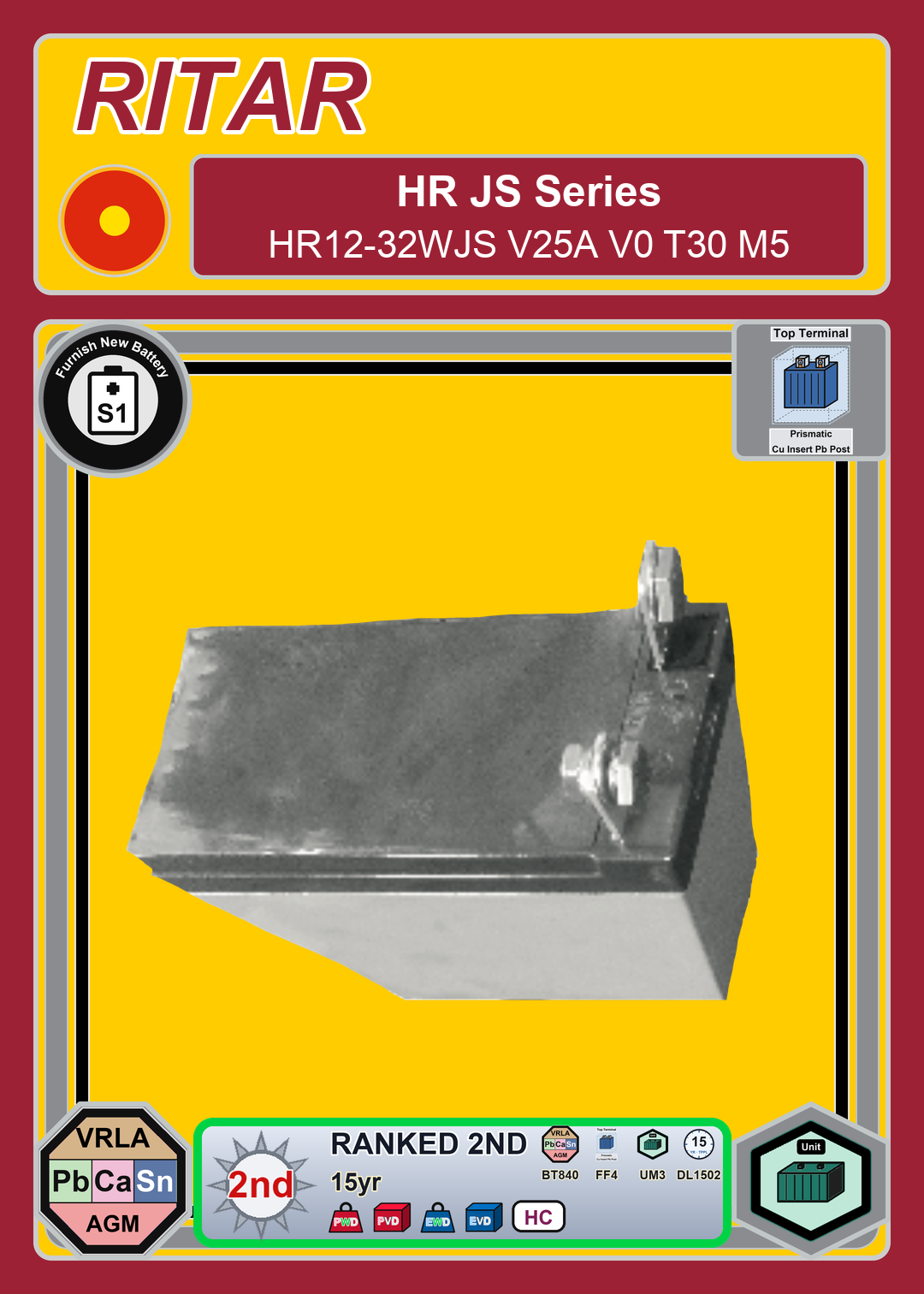 Furnish New Battery Ritar HR JS Series HR12 32WJS V25A V0 T30 M5