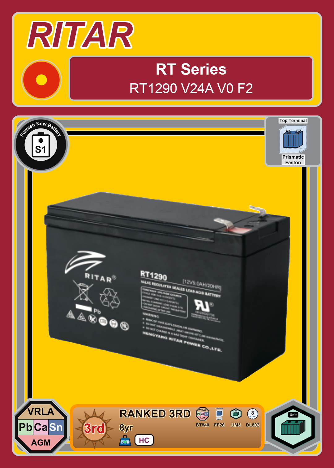 Furnish New Battery Ritar RT Series RT1290 V24A V0 F2