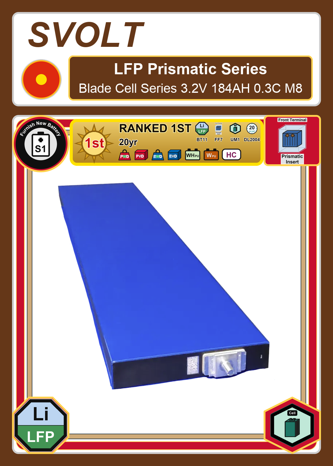 Furnish New Battery SVOLT LFP Prismatic Blade Cell Series 3 2V 184AH 0 3C M8