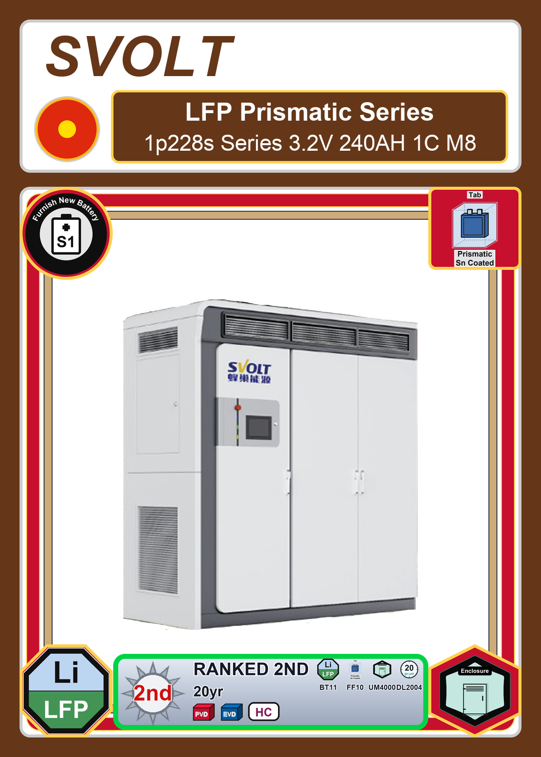 Furnish New Battery SVOLT LFP Prismatic 1p228s Series 3 2V 240AH 1C M8