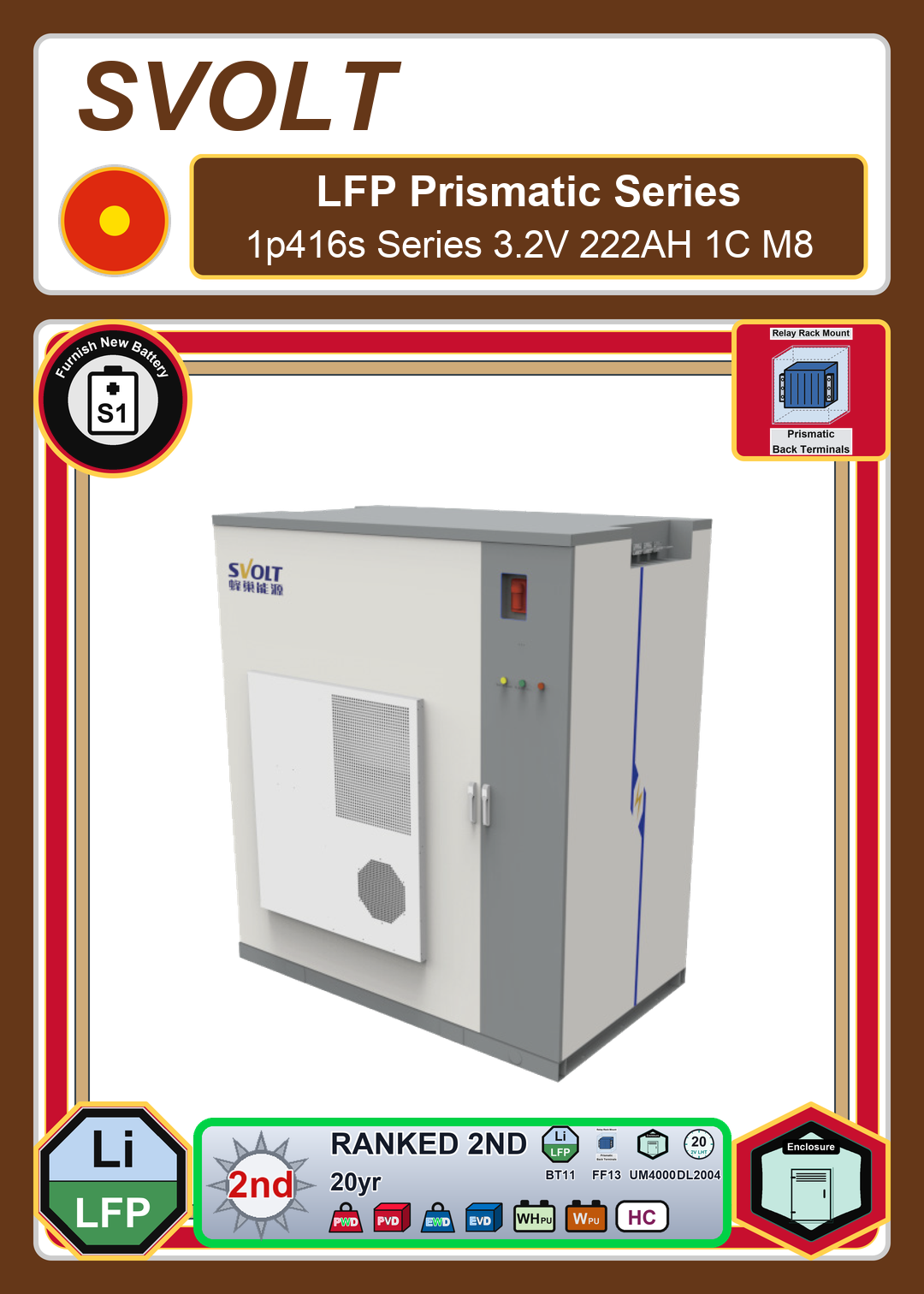 Furnish New Battery SVOLT LFP Prismatic 1p416s Series 3 2V 222AH 1C M8