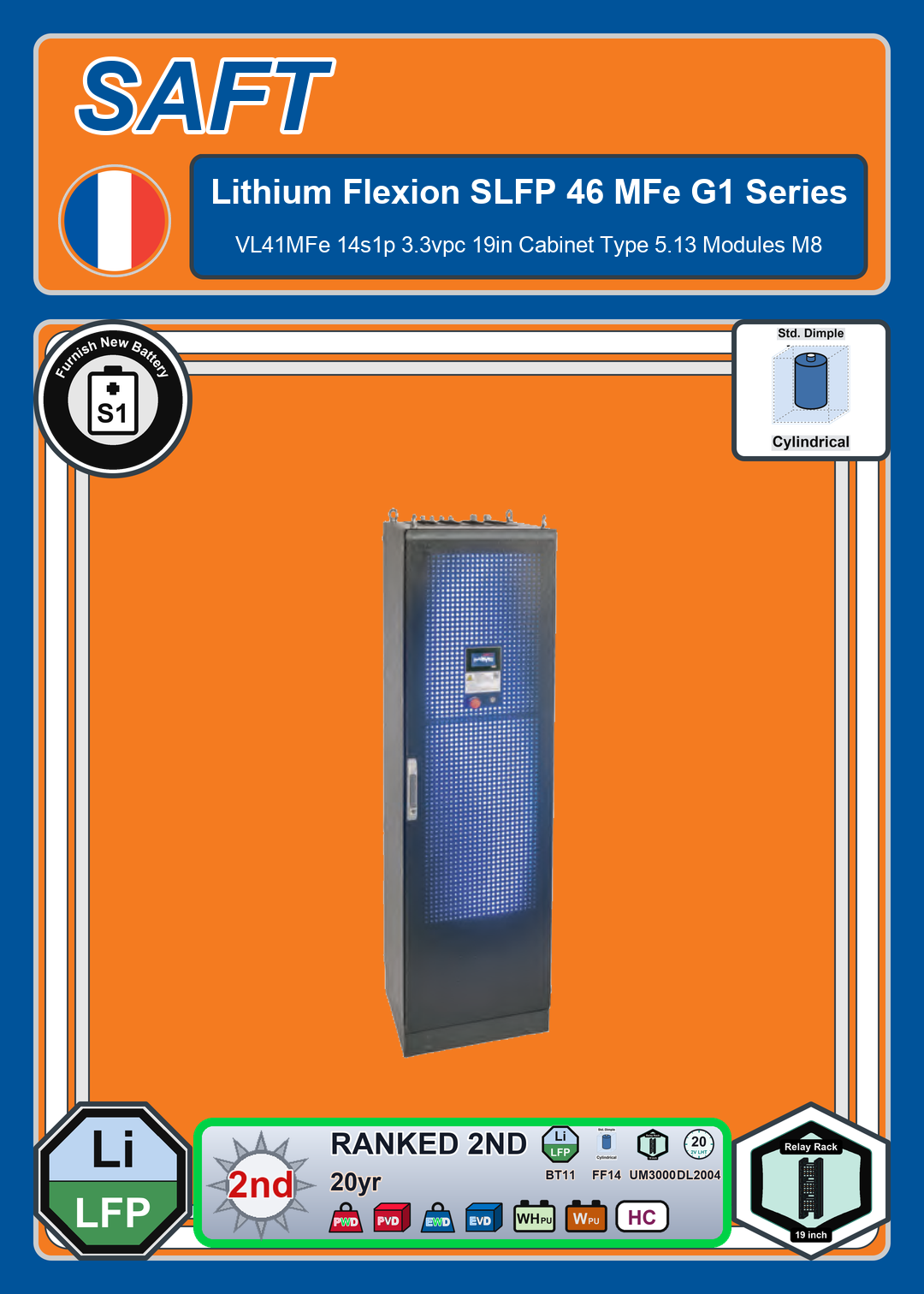 Furnish New Battery Saft Lithium SLFP Series Flexion 46 MFe G1 VL41MFe 14s1p 3 3vpc 19in Cabinet Type 5 13 Modules M8