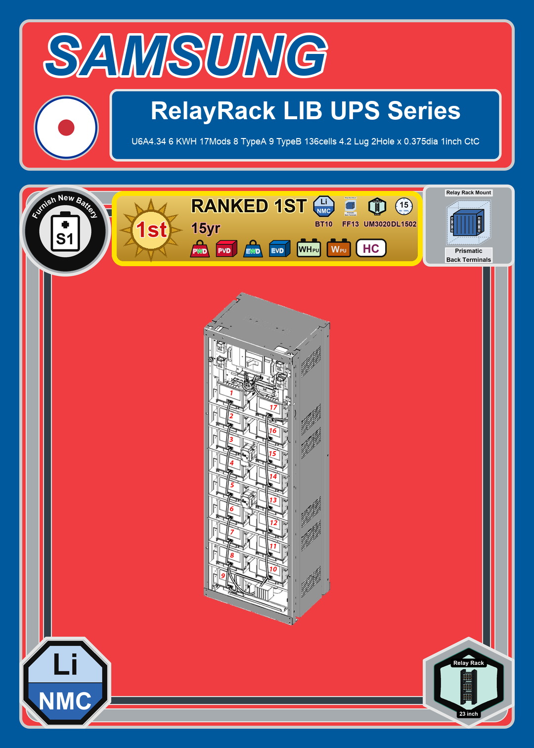 Furnish New Battery Samsung RelayRack LIB UPS U6A4 34 6 KWH 17Mods 8 TypeA 9 TypeB 136cells 4 2 Lug 2Hole x 0 375dia 1inch CtC