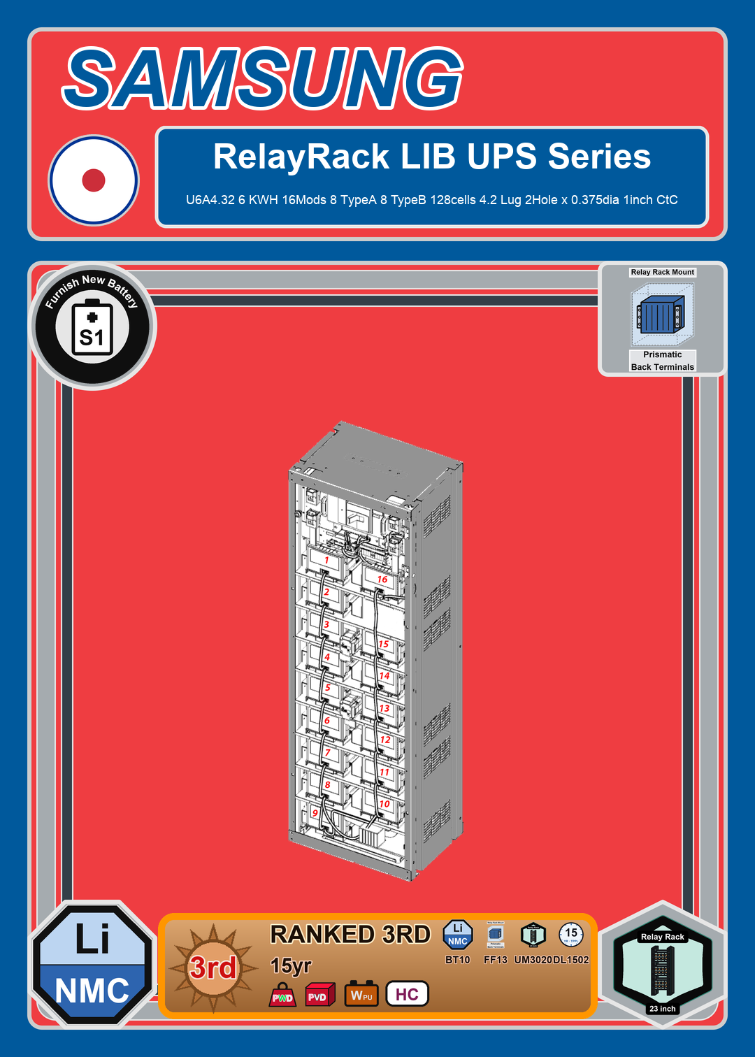 Furnish New Battery Samsung RelayRack LIB UPS U6A4 32 6 KWH 16Mods 8 TypeA 8 TypeB 128cells 4 2 Lug 2Hole x 0 375dia 1inch CtC