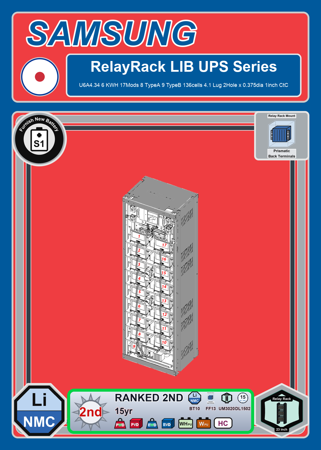 Furnish New Battery Samsung RelayRack LIB UPS U6A4 34 6 KWH 17Mods 8 TypeA 9 TypeB 136cells 4 1 Lug 2Hole x 0 375dia 1inch CtC