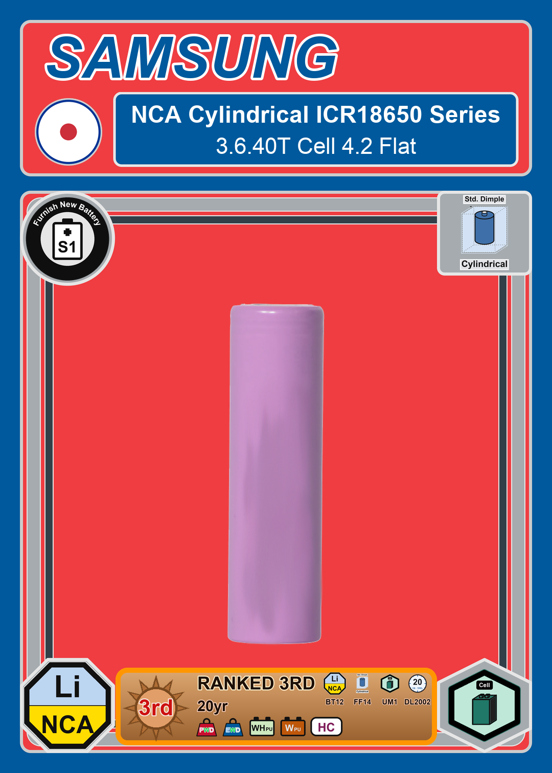 Furnish New Battery Samsung NCA Cylindrical INR18650 Series 3 6 40T Cell 4 2 Flat