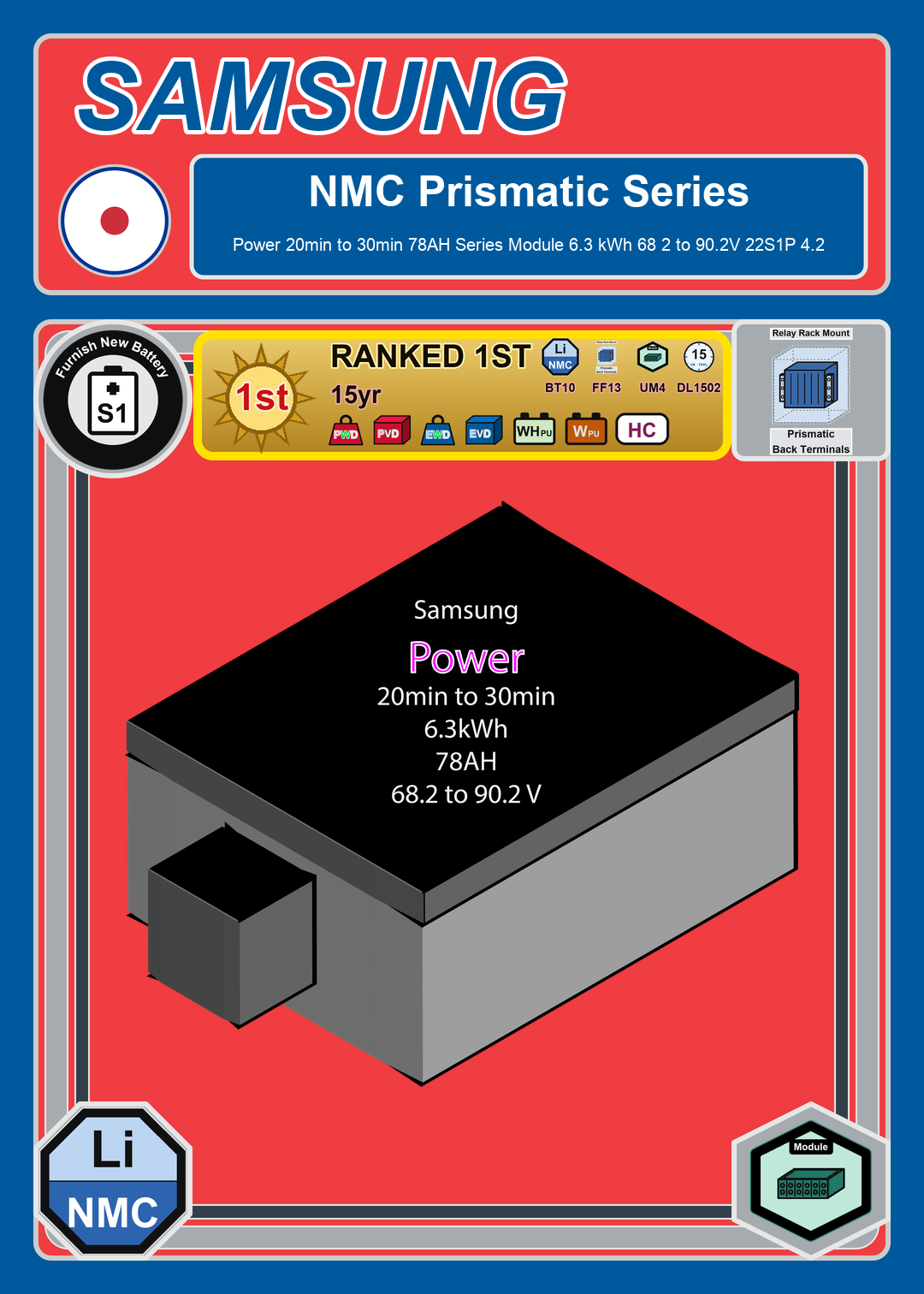 Furnish New Battery Samsung NMC Prismatic Power 20min to 30min 78AH Series Module 6 3 kWh 68 2 to 90 2V 22S1P 4 2