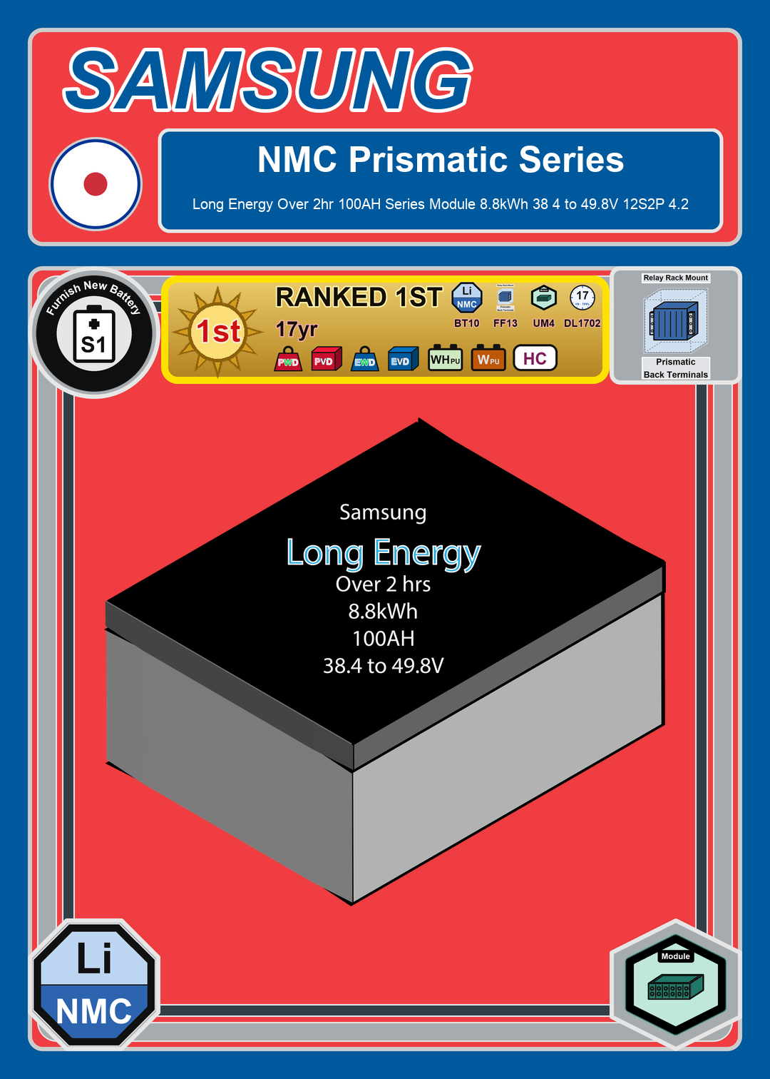 Furnish New Battery Samsung NMC Prismatic Long Energy Over 2hr 100AH Series Module 8 8kWh 38 4 to 49 8V 12S2P 4 2