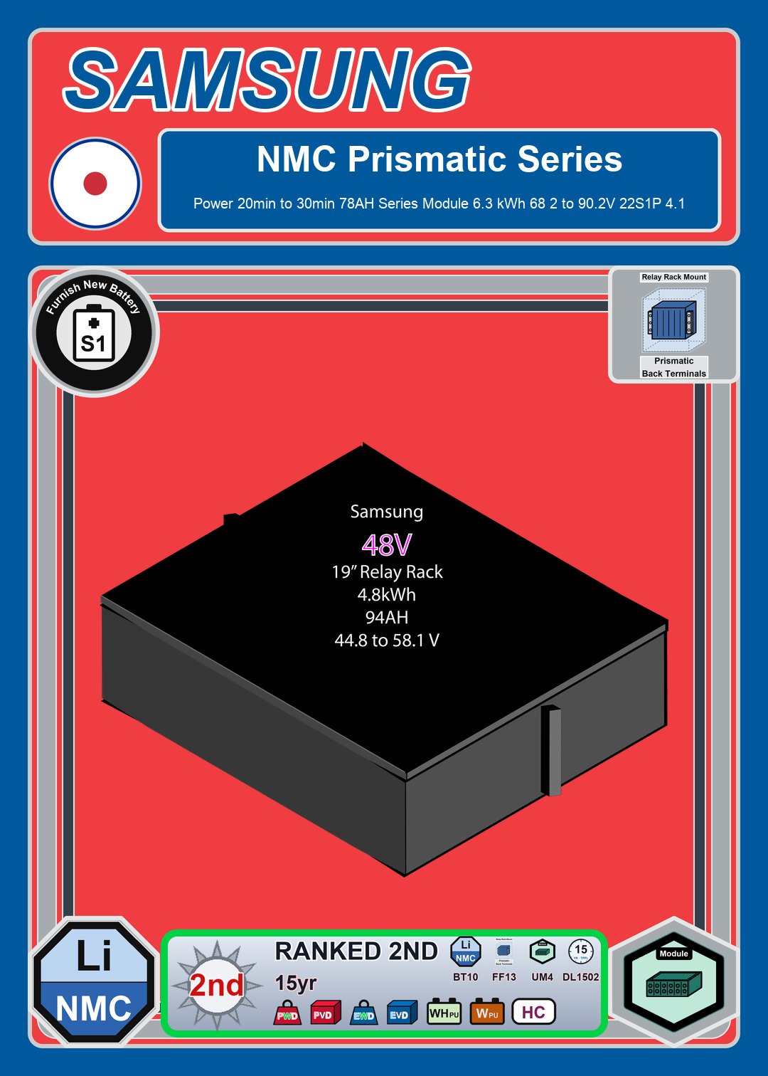 Furnish New Battery Samsung NMC Prismatic Power 20min to 30min 78AH Series Module 6 3 kWh 68 2 to 90 2V 22S1P 4 1