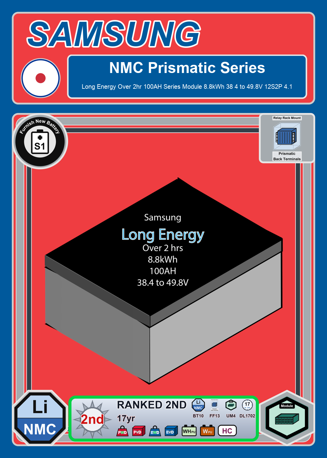 Furnish New Battery Samsung NMC Prismatic Long Energy Over 2hr 100AH Series Module 8 8kWh 38 4 to 49 8V 12S2P 4 1
