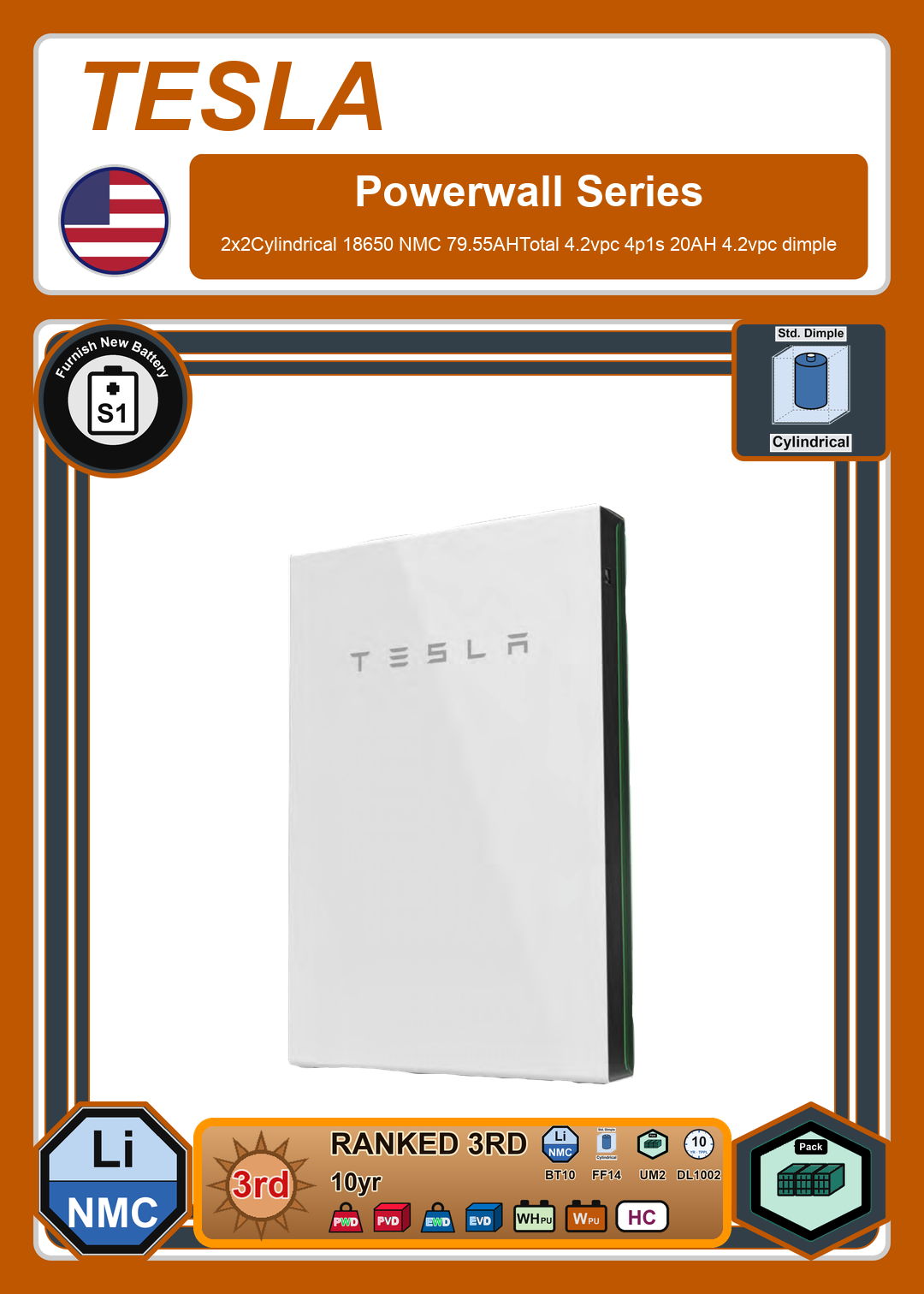 Furnish New Battery Tesla 2x2Cylindrical 18650 NMC 79 55AHTotal 4 2vpc 4p1s 20AH 4 2vpc dimple