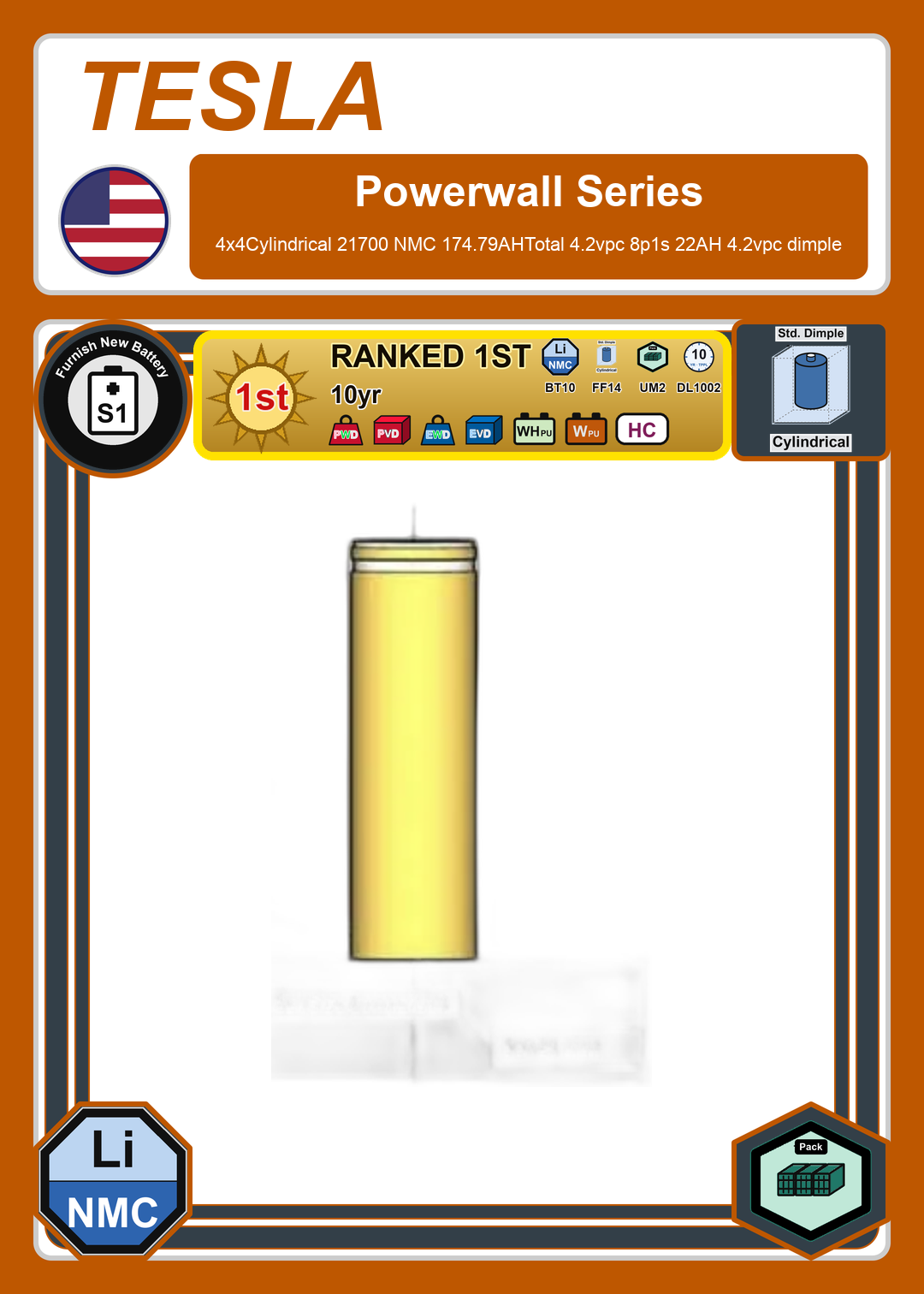 Furnish New Battery Tesla 4x4Cylindrical 21700 NMC 174 79AHTotal 4 2vpc 8p1s 22AH 4 2vpc dimple