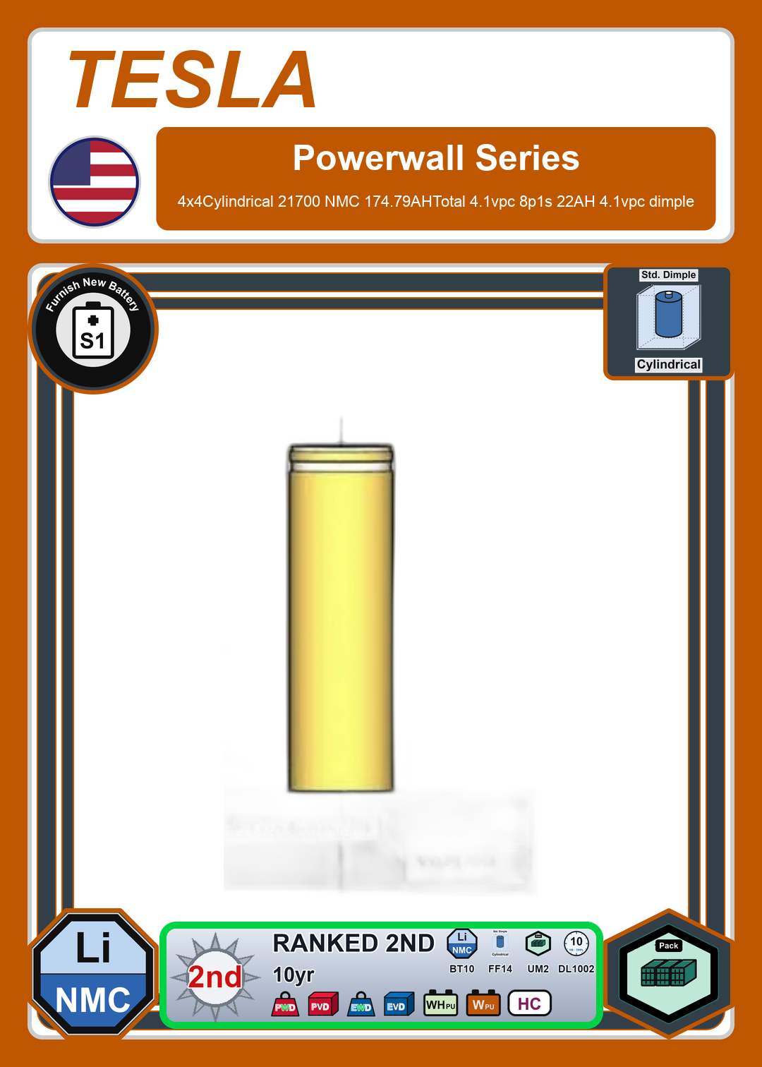 Furnish New Battery Tesla 4x4Cylindrical 21700 NMC 174 79AHTotal 4 1vpc 8p1s 22AH 4 1vpc dimple