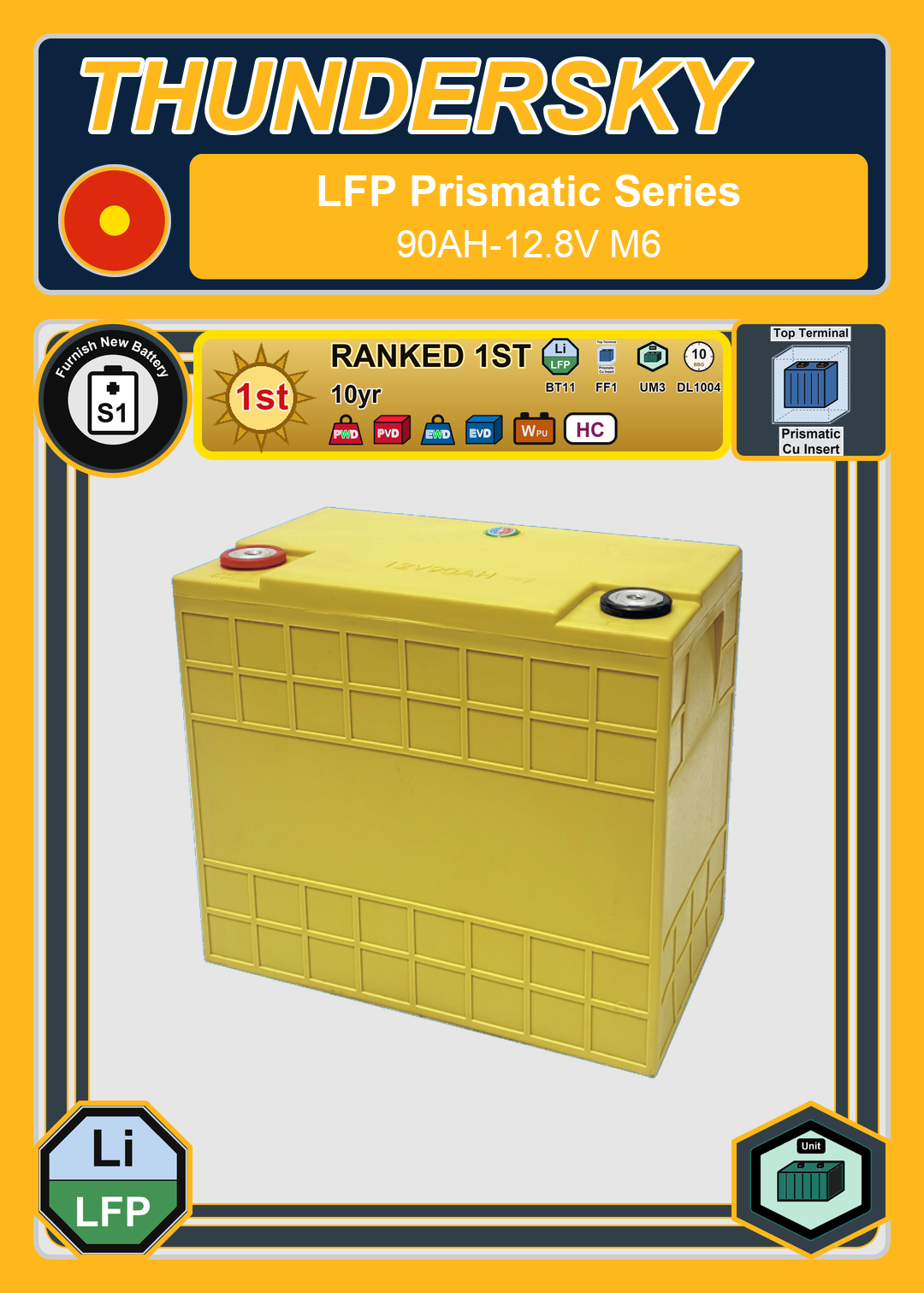 Furnish New Battery Thundersky Winston LFP Prismatic Series 90AH 12 8V M6