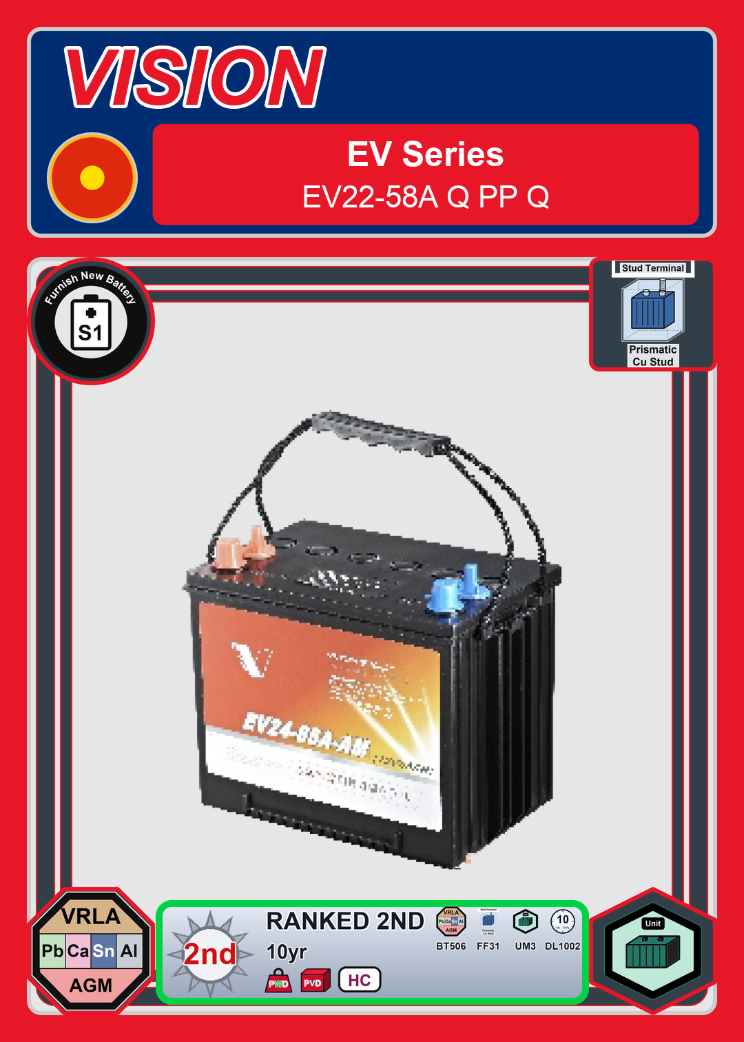 Furnish New Battery Vision EV Series EV22 58A Q PP Q
