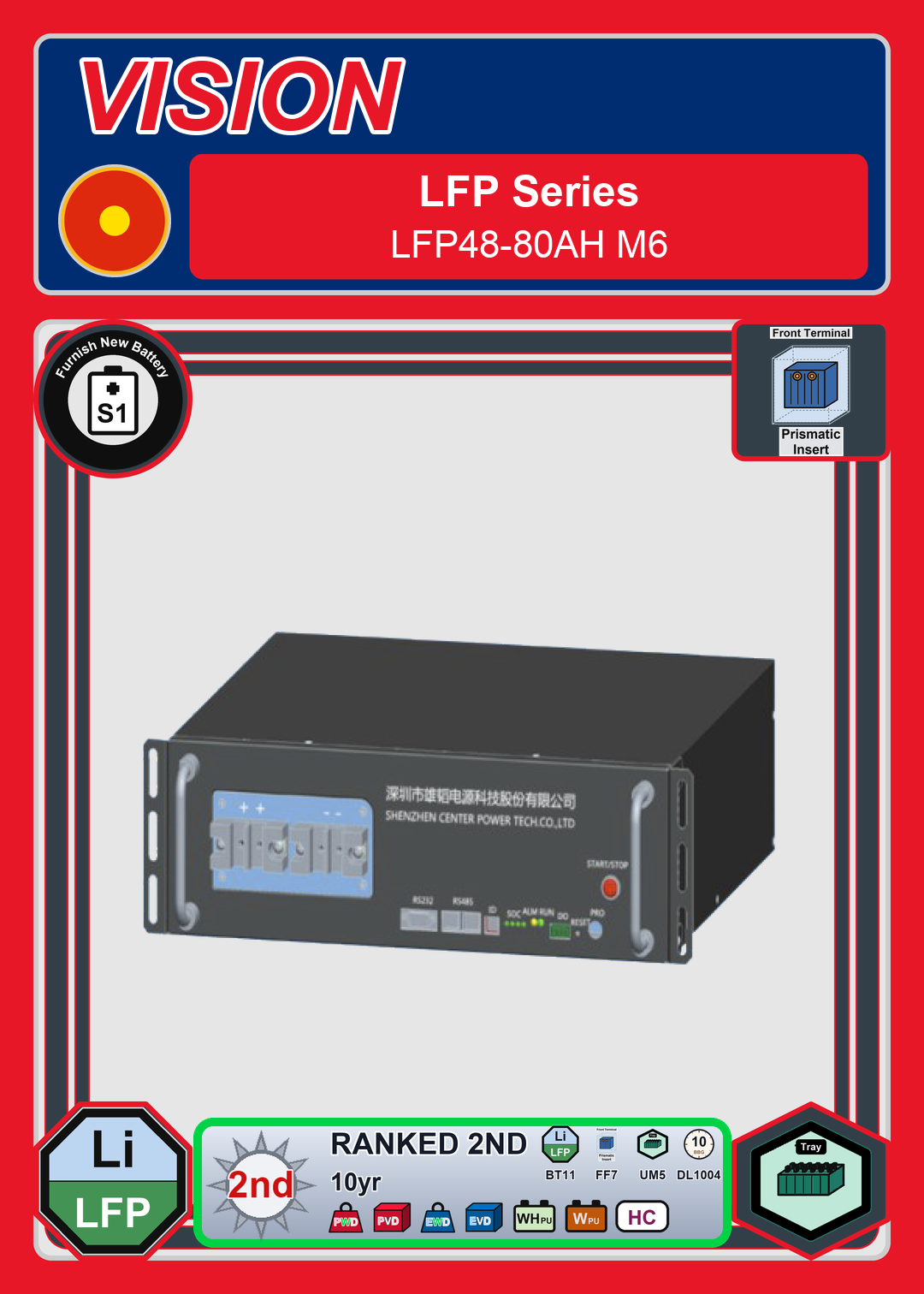 Furnish New Battery Vision LFP Series LFP48 80AH M6