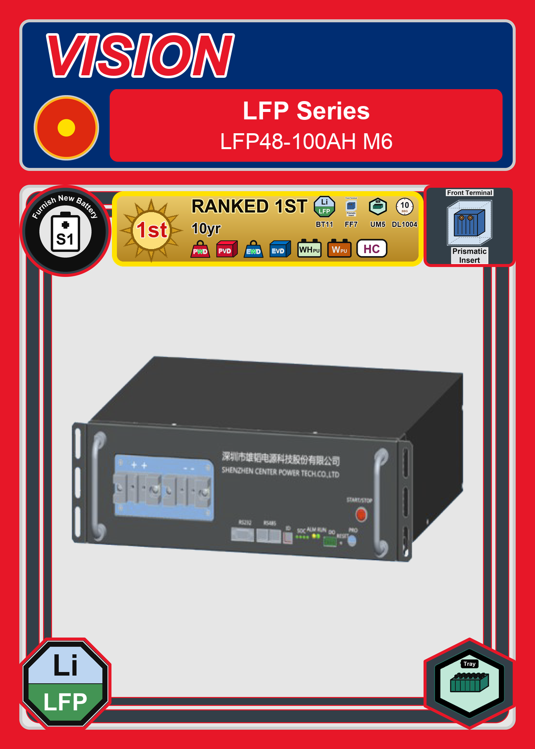 Furnish New Battery Vision LFP Series LFP48 100AH M6
