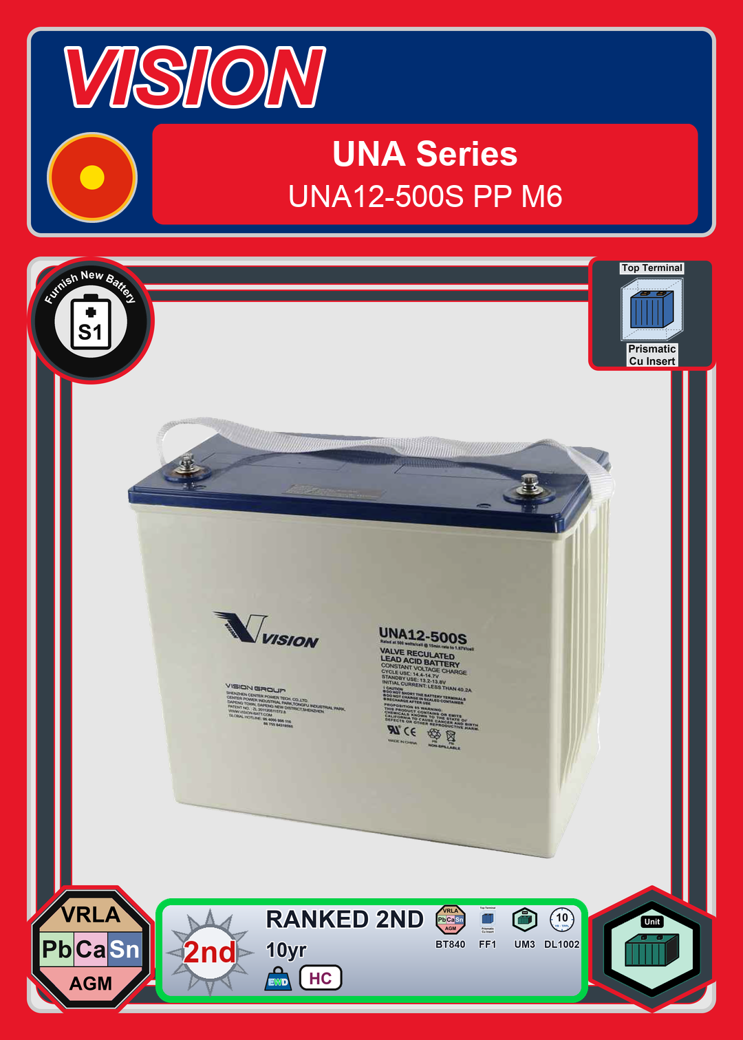 Furnish New Battery Vision UNA Series UNA12 500S PP M6