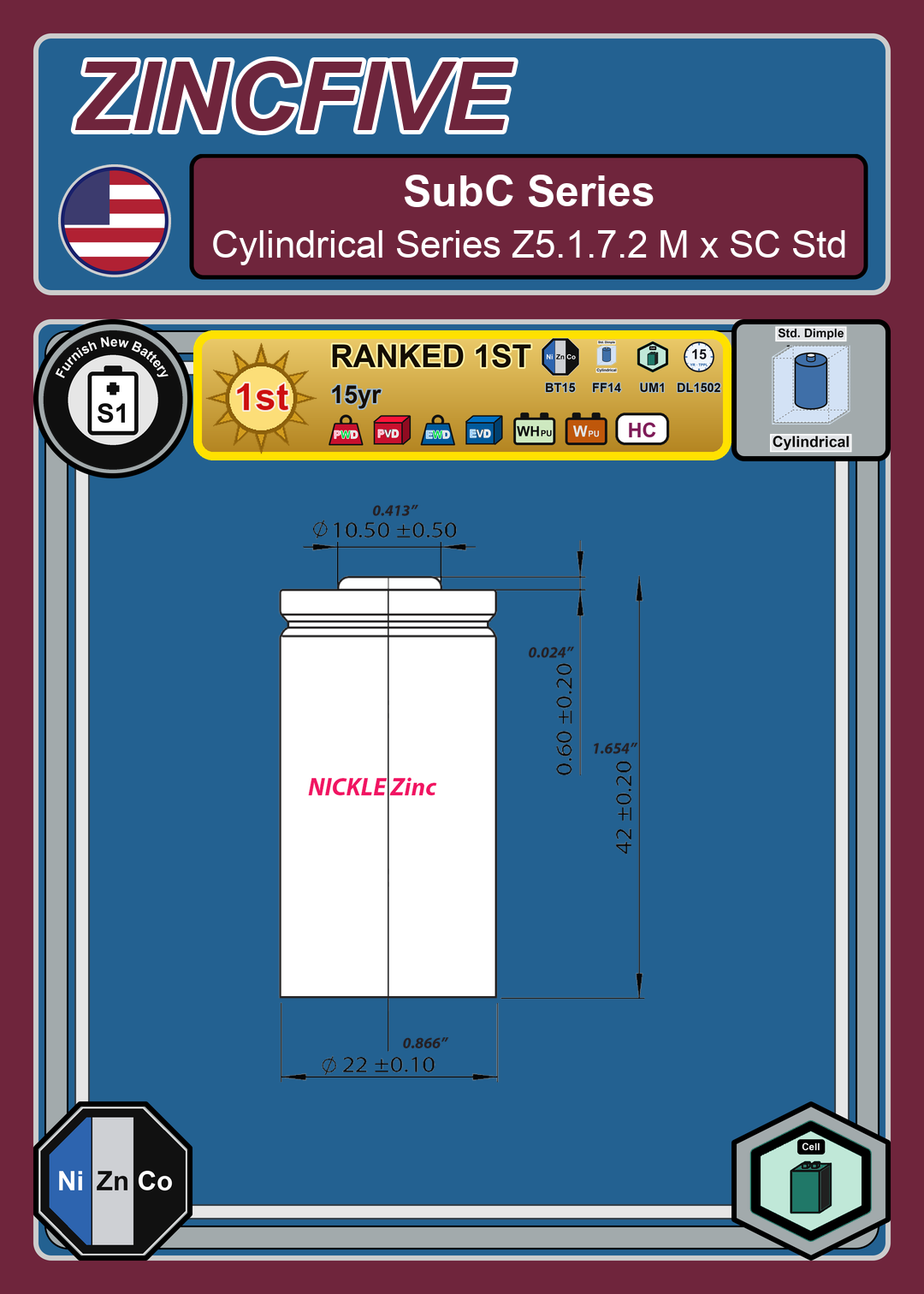Furnish New Battery ZincFive SubC Cylindrical Series Z5 1 7 2 M x SC Std