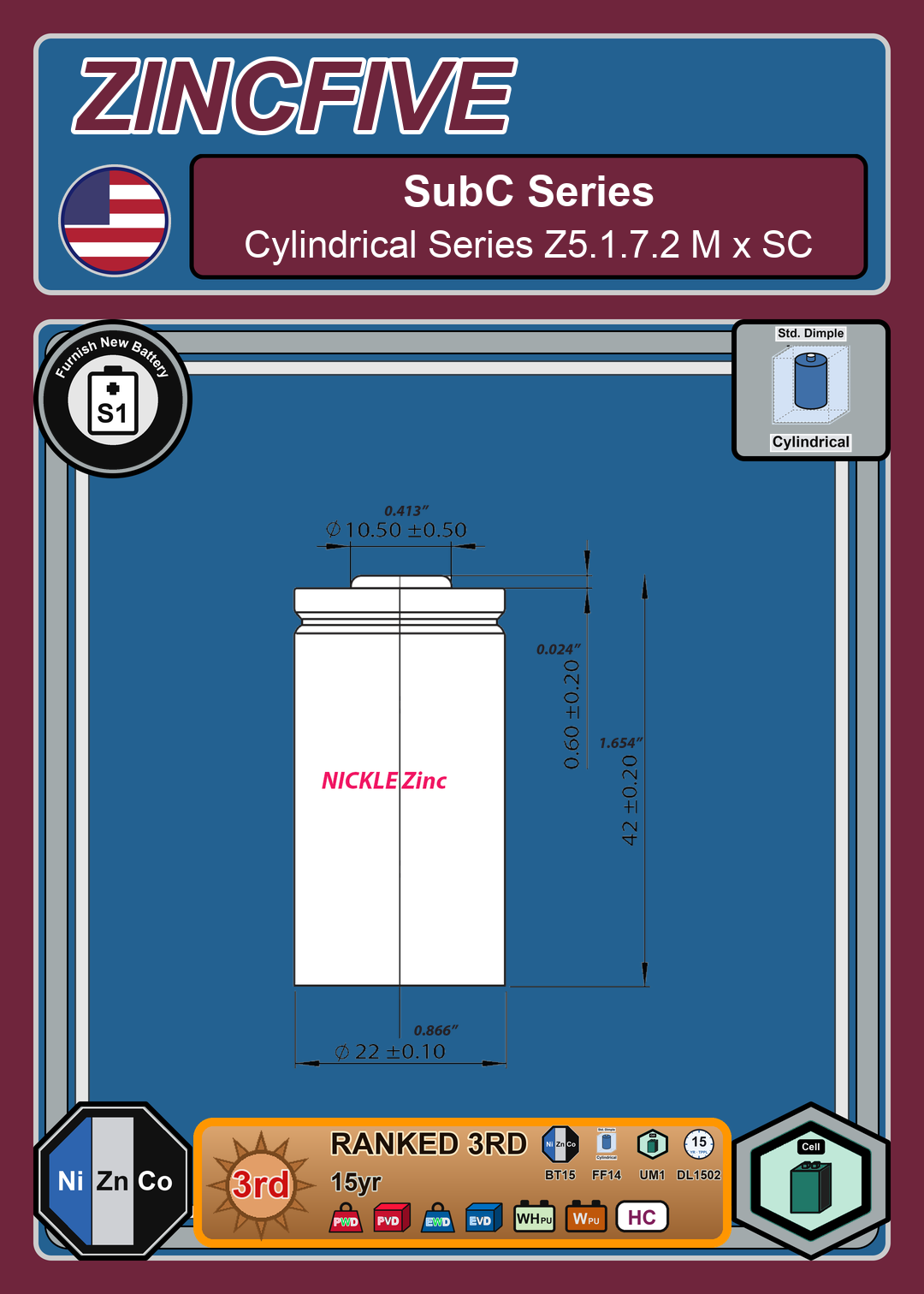 Furnish New Battery ZincFive SubC Cylindrical Series Z5 1 7 2 M x SC